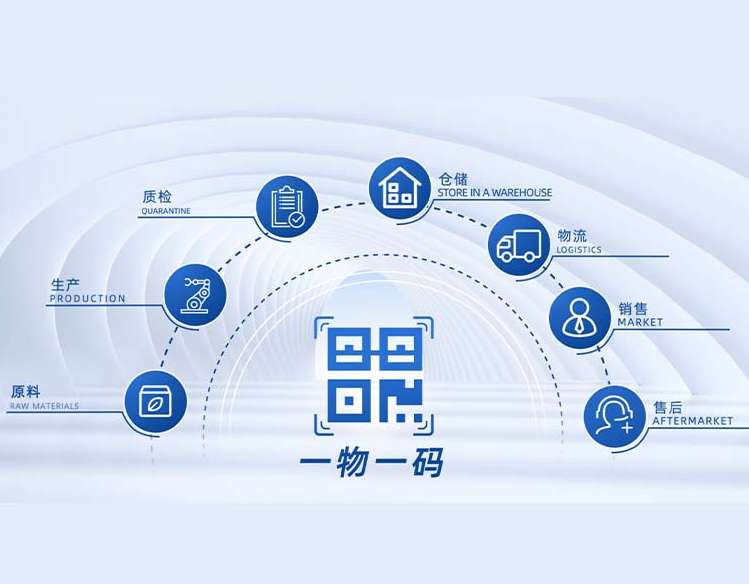 全环节追踪溯源.jpg
