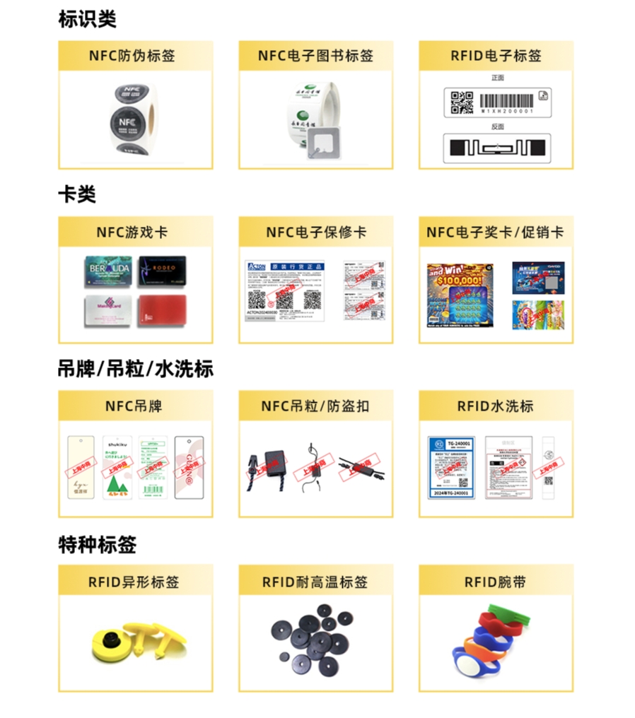 RFID标识类型.png