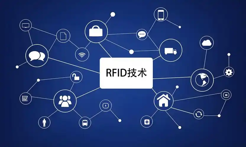 RFID技术.webp