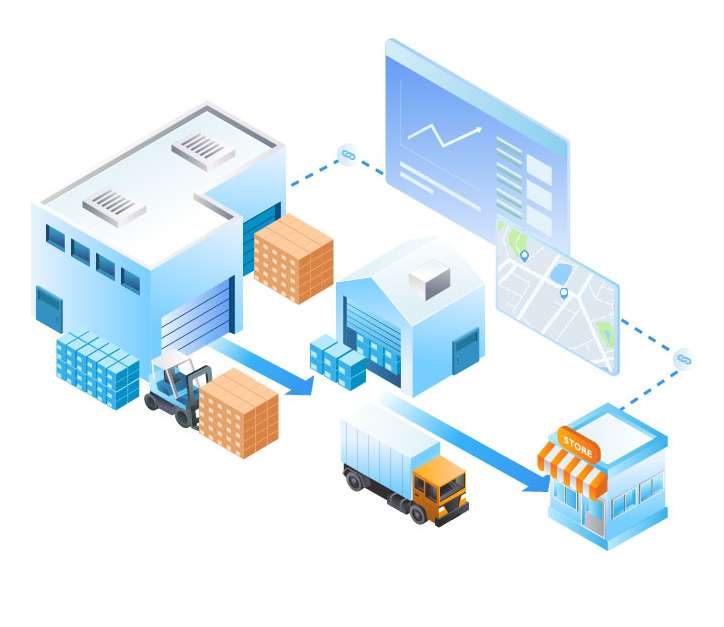 供应链协同_画板 1.jpg