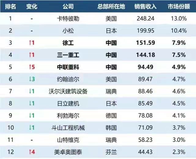 ab2ac7fe2fc1bd937f66fe1cfc4e602.jpg ab2ac7fe2fc1bd937f66fe1cfc4e602.jpg