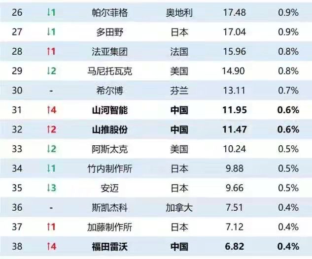 4aff2c134d6b76c883b31b6eeb0c359.jpg 4aff2c134d6b76c883b31b6eeb0c359.jpg