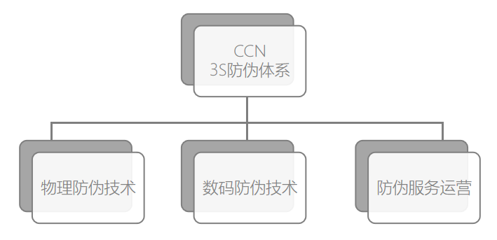微信图片_20220408202646.png 微信图片_20220408202646.png