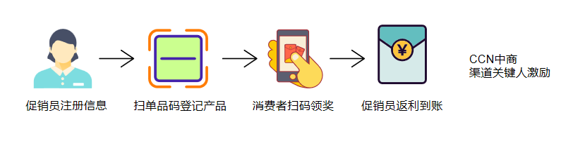 微信图片_20220415182634.png 微信图片_20220415182634.png