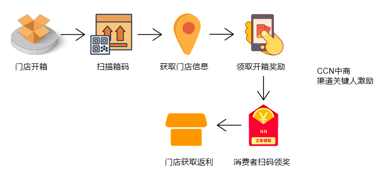 微信图片_20220415182656.png 微信图片_20220415182656.png