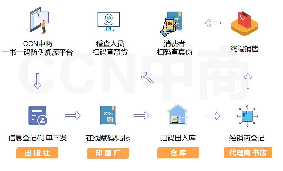 微信图片_20220602171613.png 微信图片_20220602171613.png