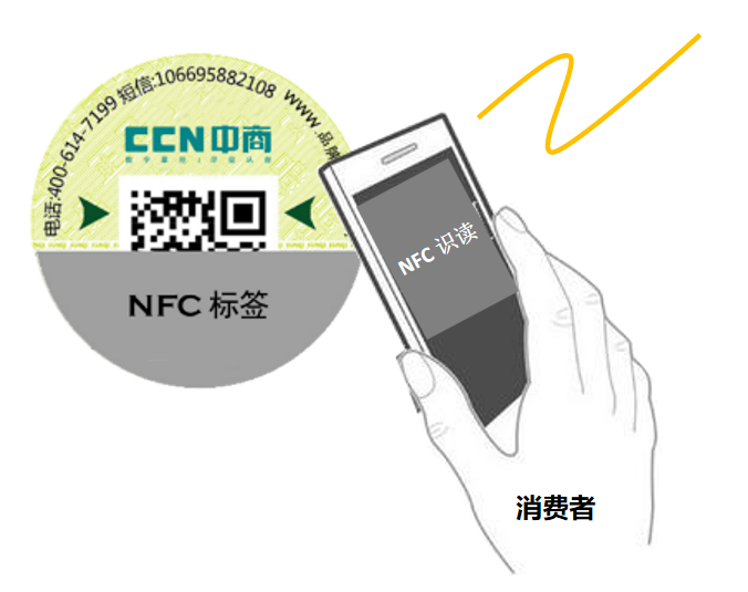 nfc标签.png nfc标签.png