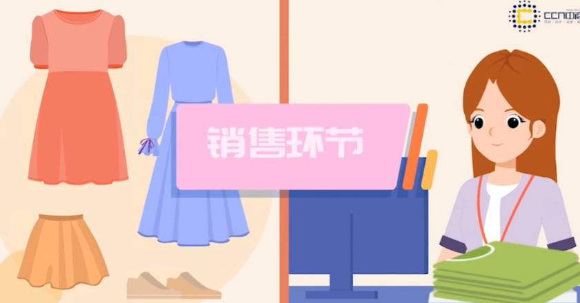 服装销售环节.png 服装销售环节.png