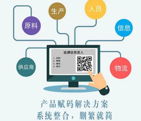 产线赋码1.png 产线赋码1.png