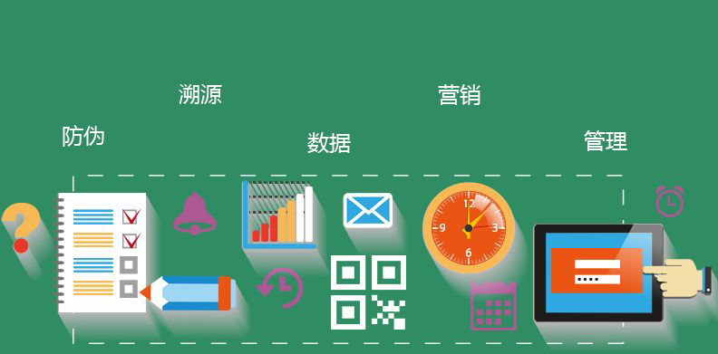 二维码功效.png 二维码功效.png