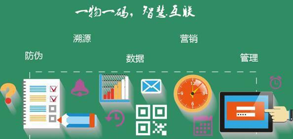 一物一码11.png 一物一码11.png