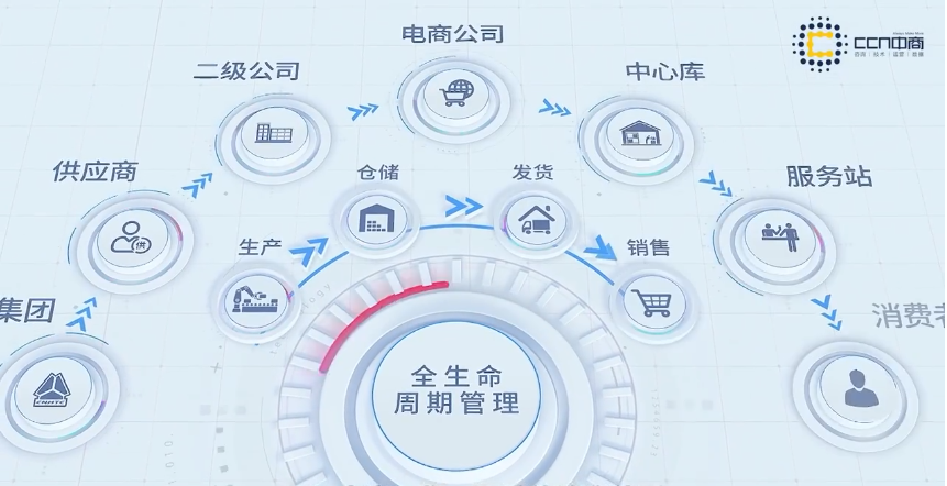 追溯.png 追溯.png