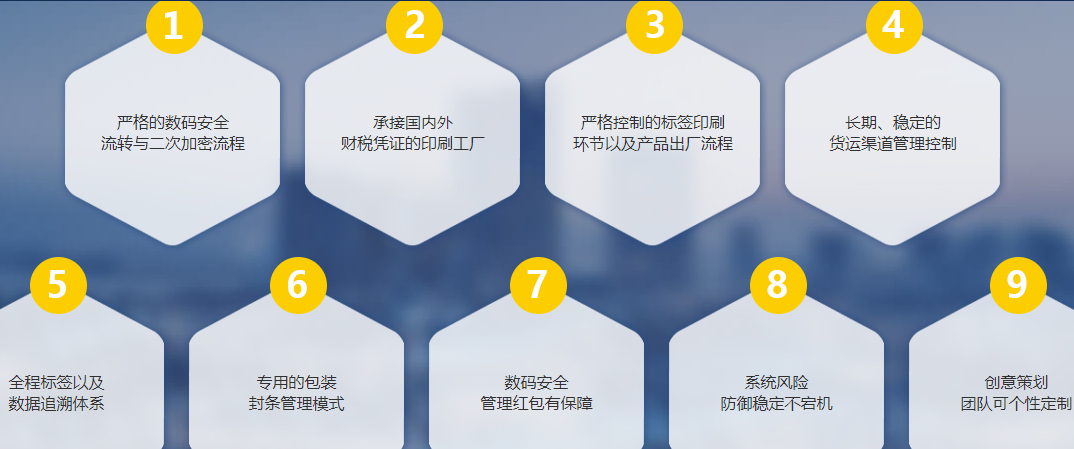 65中商优势.jpg 65中商优势.jpg