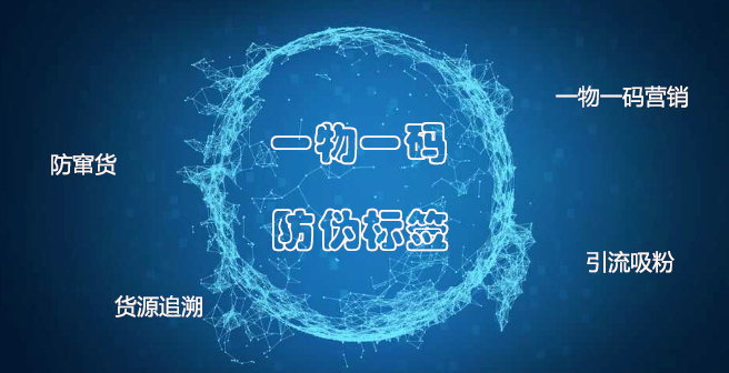 64防伪溯源防窜货营销.jpg